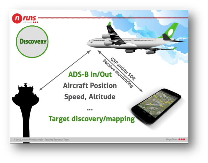 Figure 2 alt text