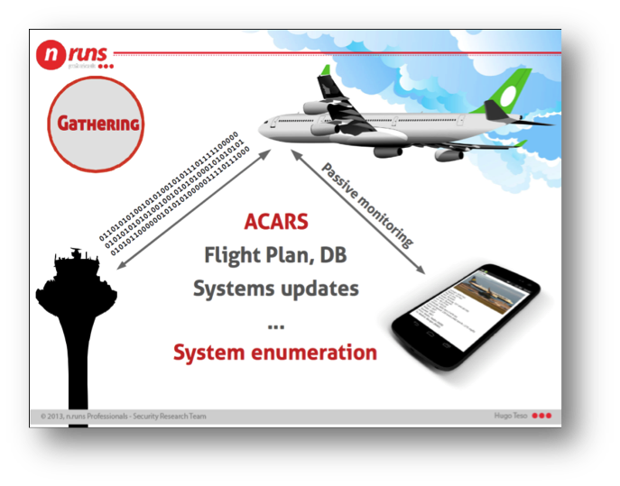 Figure 7 alt text